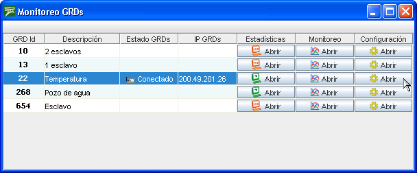 Para acceder a la configuración remota debemos entrar a la pantalla de Monitoreo y luego presionar el botón de configuración del GRD que deseamos modificar.