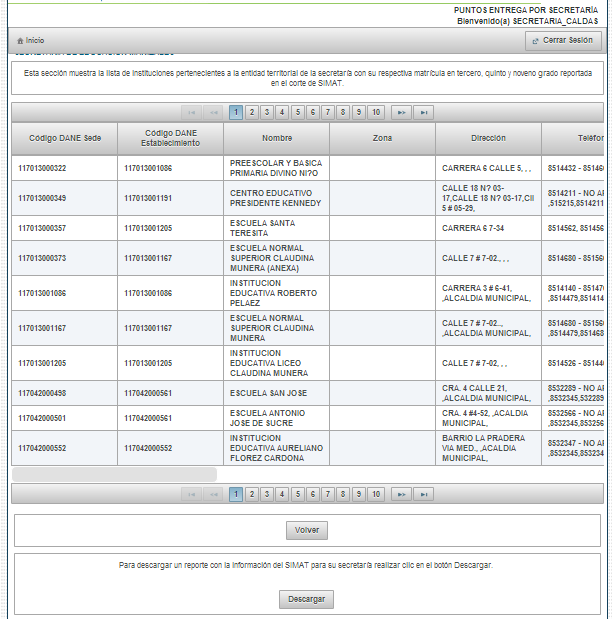 El botón Descargar permite obtener en un archivo de tipo XLS la lista de instituciones asociadas con la secretaría.