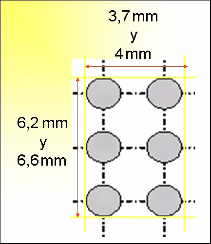 Parámetros dimensionales de los caracteres braille Dimensiones de la celda braille: Alto: entre 6,2 mm y 6,6 mm. Ancho: entre 3,7 mm y 4,0 mm.