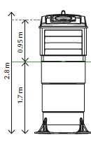 TAPA Estándar Slot (rectangular) Slot (semicircular) Estándar