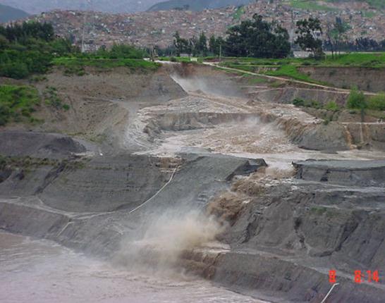 ANALISIS DE RIESGOS: Inundación Inundación por