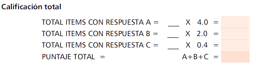 Posteriormente asigne el siguiente puntaje a cada una de las opciones de respuesta: A = 4.0 B = 2.0 C = 0.