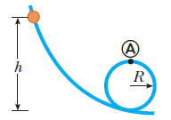 a) Determine la energía cinética del electrón mientras deja el canon de electrones.