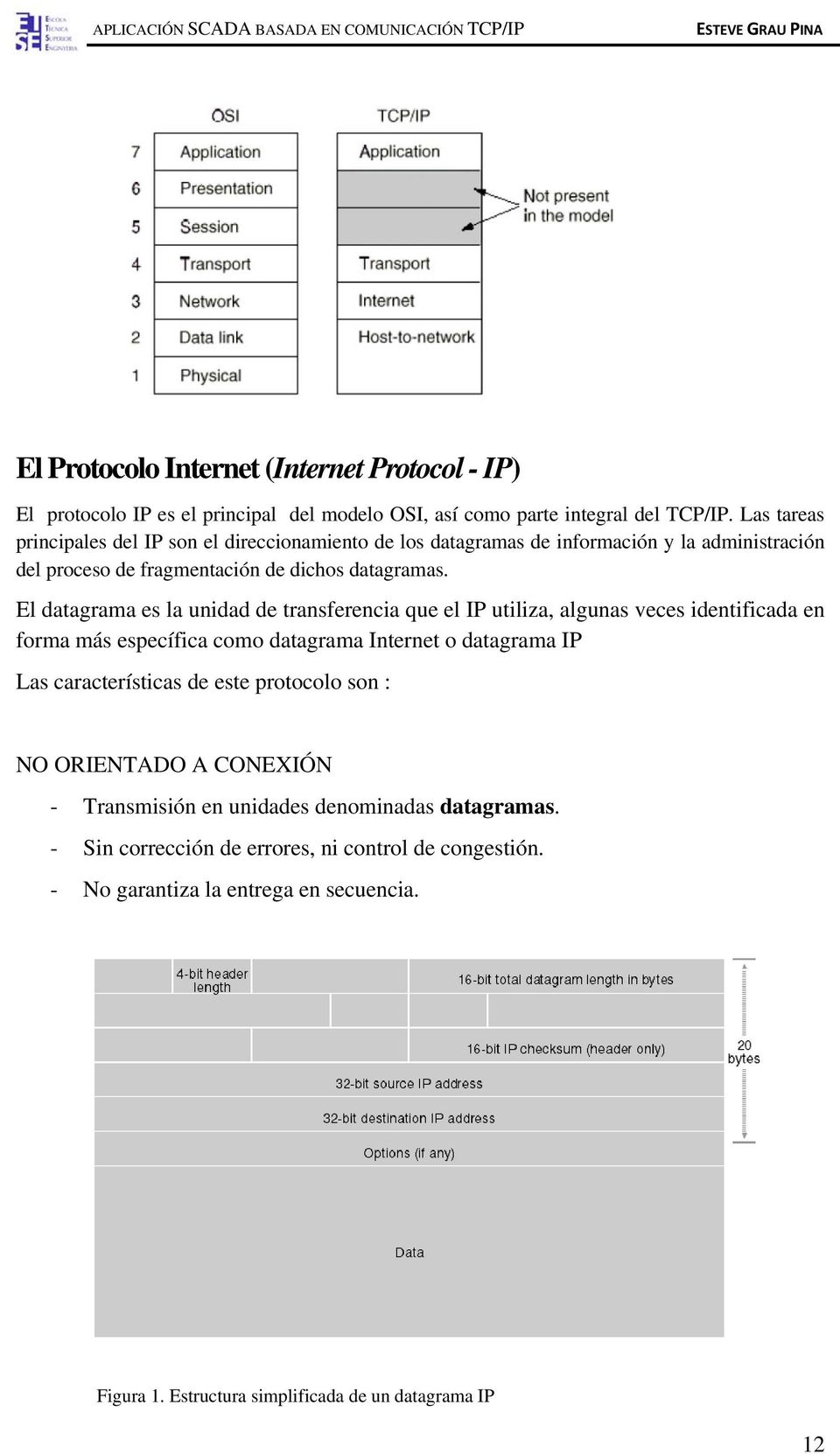 El datagrama es la unidad de transferencia que el IP utiliza, algunas veces identificada en forma más específica como datagrama Internet o datagrama IP Las características de