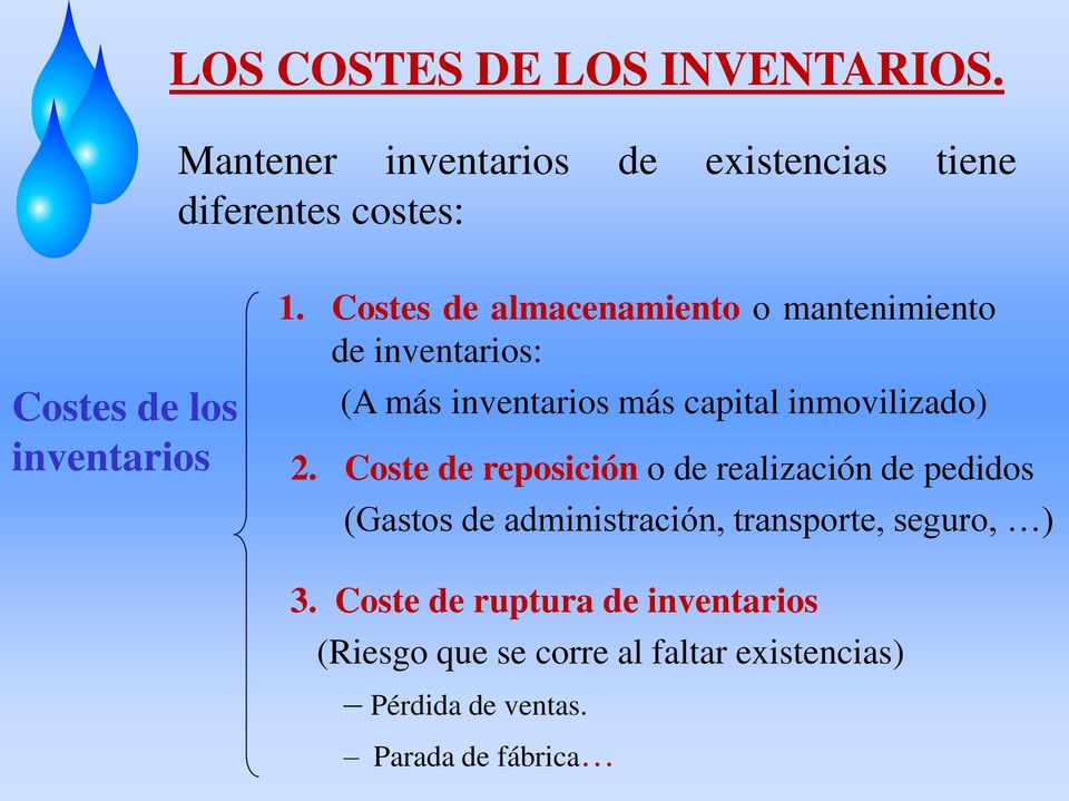 Costes de almacenamiento o mantenimiento de inventarios: (A más inventarios más capital inmovilizado) 2.