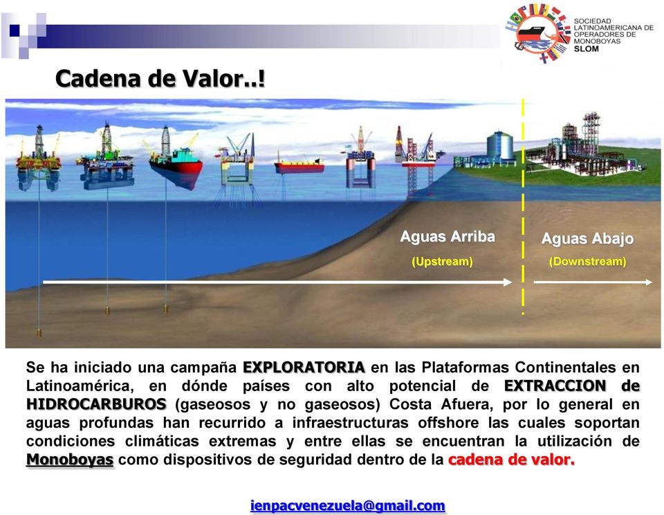 EXPLORATORIA en las Plataformas Continentales en Latinoamérica, en dónde países con alto potencial de EXTRACCION de HIDROCARBUROS (gaseosos y