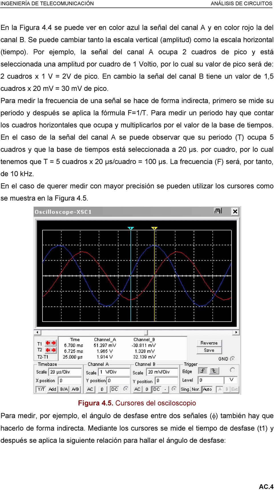 En cambio la señal del canal B tiene un valor de 1,5 cuadros x 20 mv = 30 mv de pico.