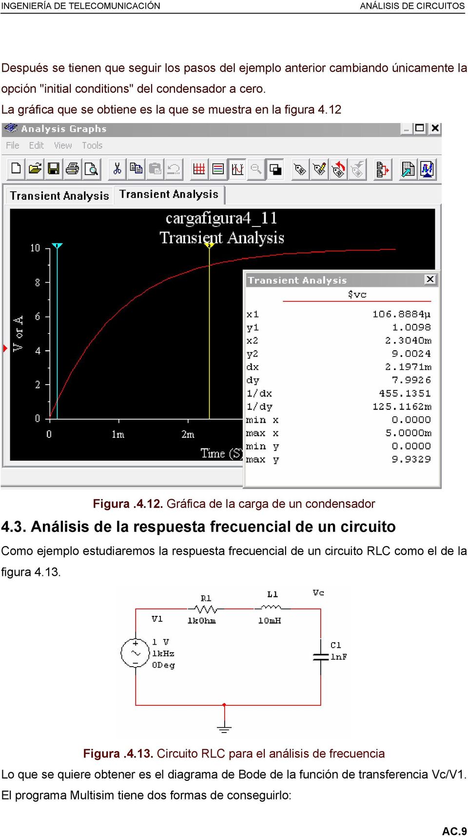 Análisis de la respuesta frecuencial de un circuito Como ejemplo estudiaremos la respuesta frecuencial de un circuito RLC como el de la figura 4.13.