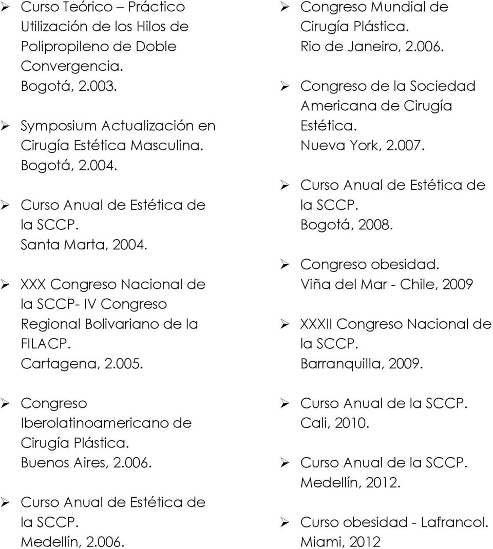 Buenos Aires, 2.006. Curso Anual de Estética de Medellín, 2.006. Congreso Mundial de Cirugía Plástica. Rio de Janeiro, 2.006. Congreso de la Sociedad Americana de Cirugía Estética. Nueva York, 2.