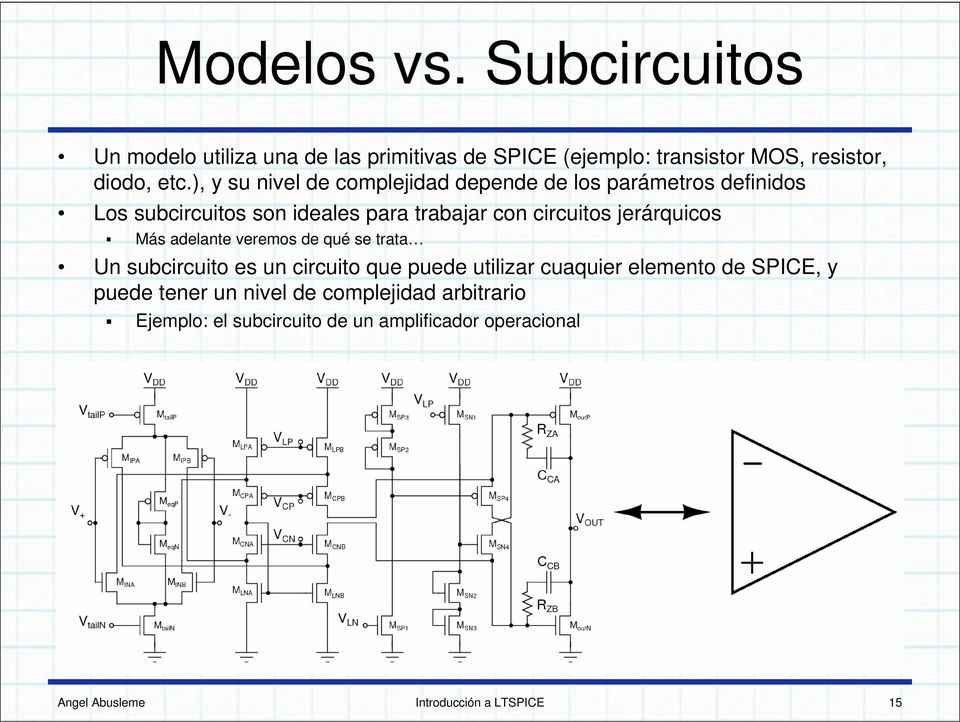 jerárquicos Más adelante veremos de qué se trata Un subcircuito es un circuito que puede utilizar cuaquier elemento de SPICE, y