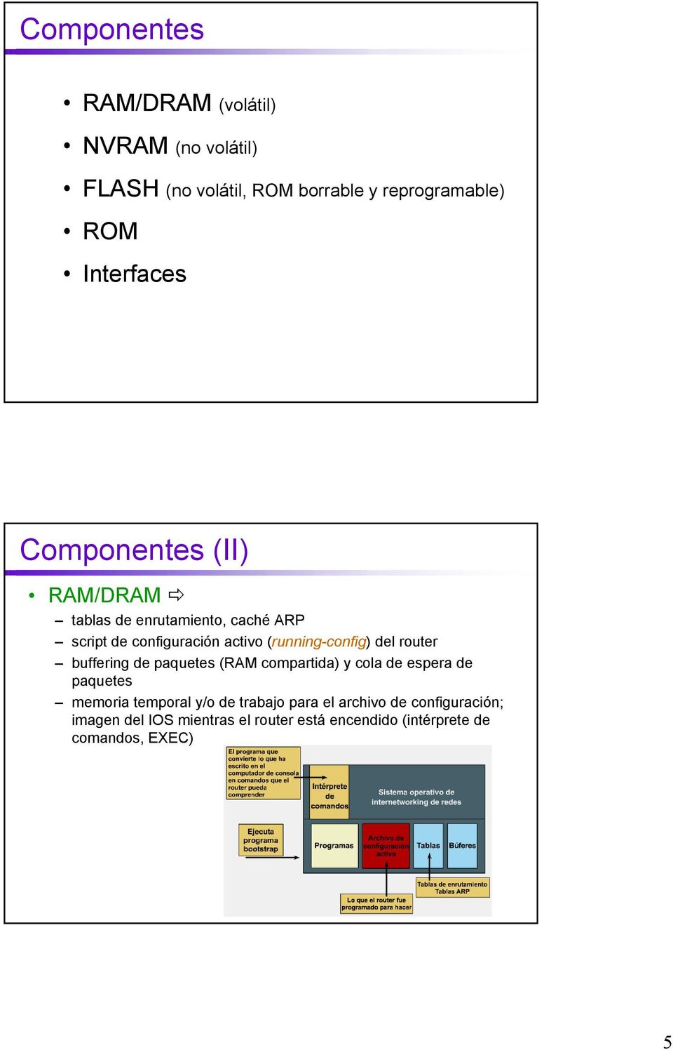 (running-config) del router buffering de paquetes (RAM compartida) y cola de espera de paquetes memoria