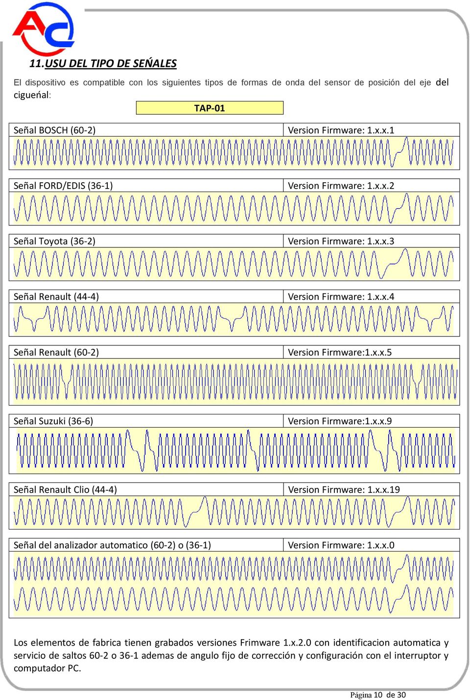 x.x.9 Señal Renault Clio (44-4) Version Firmware: 1.x.x.19 Señal del analizador automatico (60-2)