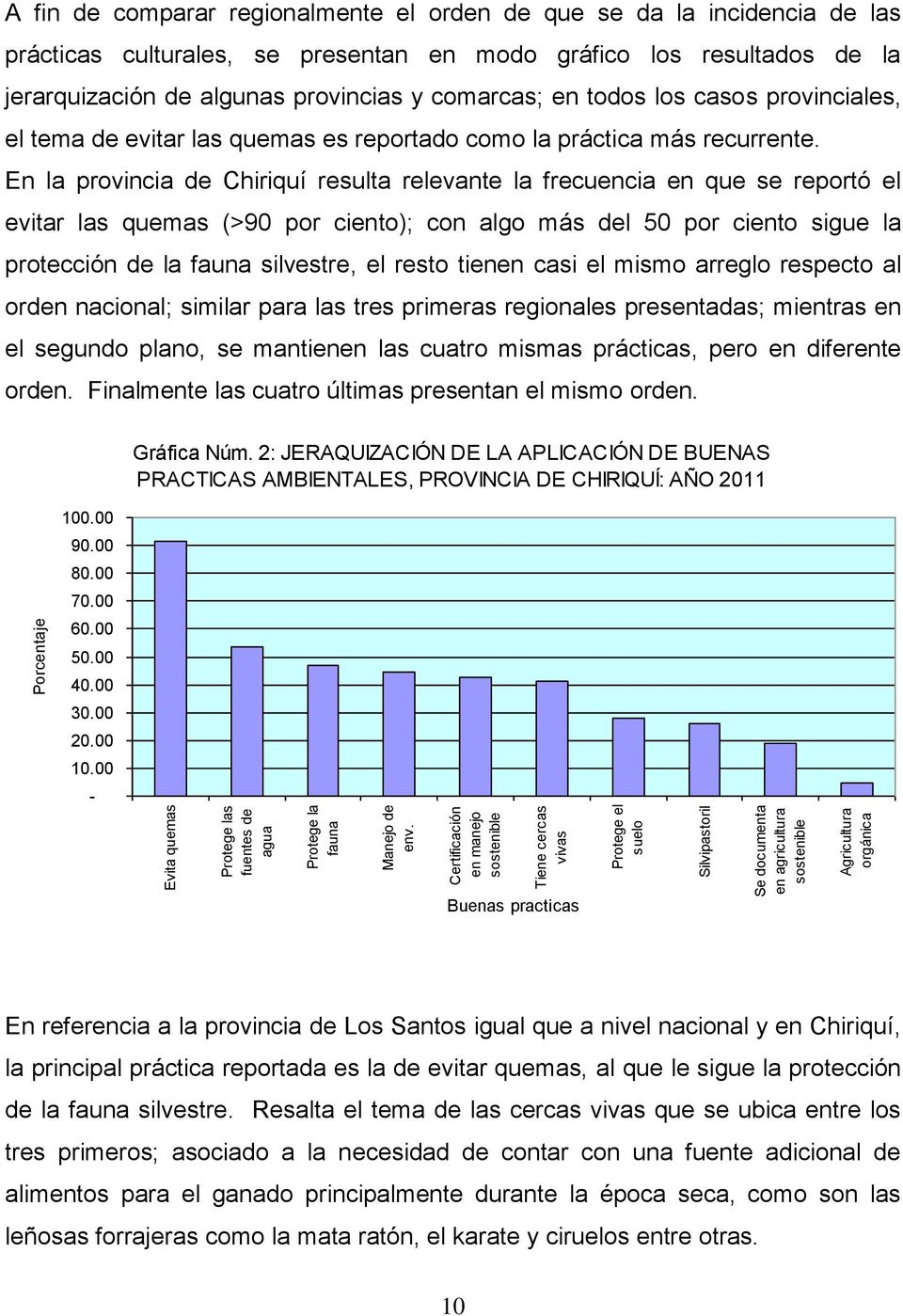 En la provincia de Chiriquí resulta relevante la frecuencia en que se reportó el evitar las quemas (>90 por ciento); con algo más del 50 por ciento sigue la protección de la fauna silvestre, el resto