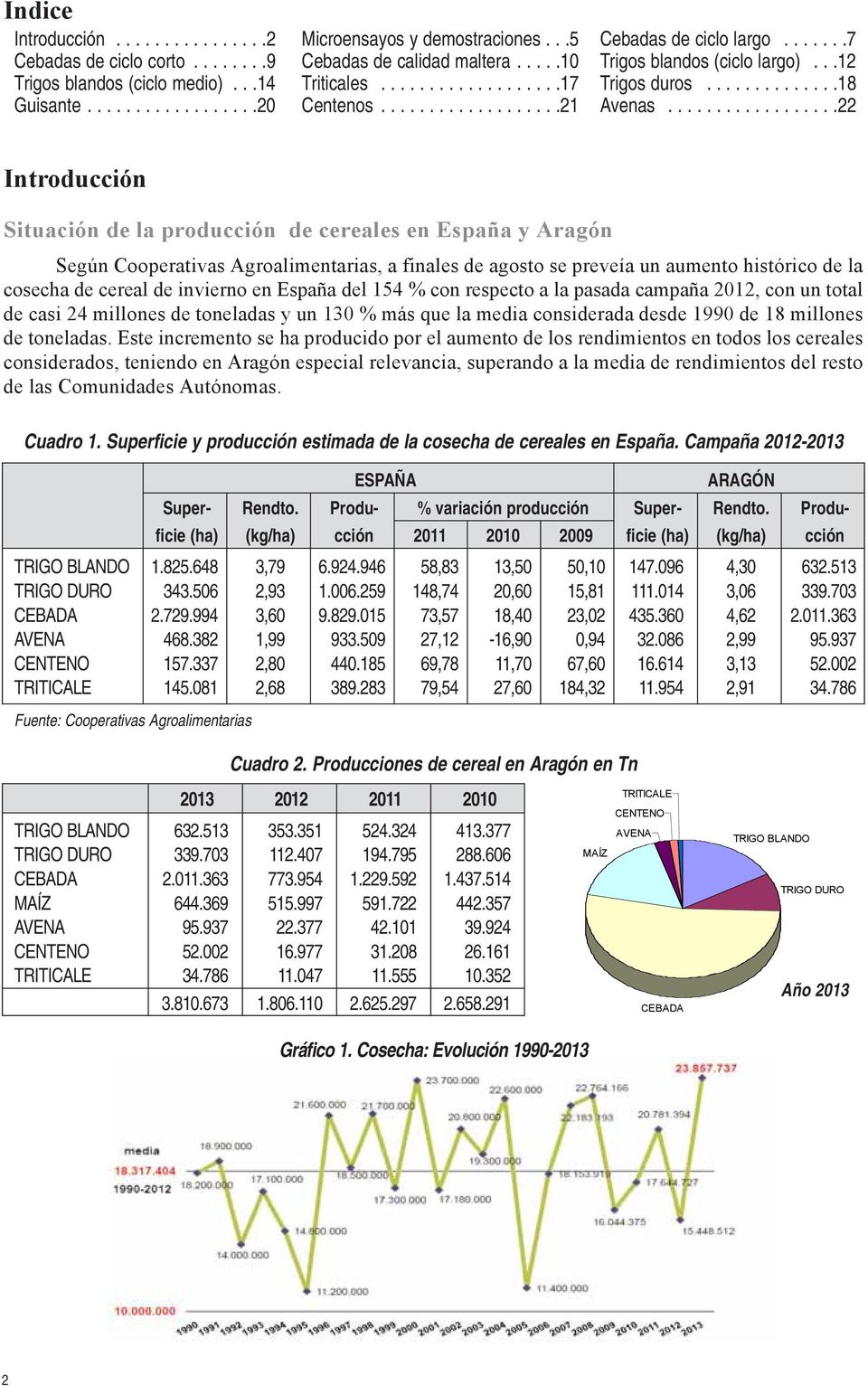 .................22 Introducción Situación de la producción de cereales en España y Aragón Según Cooperativas Agroalimentarias, a finales de agosto se preveía un aumento histórico de la cosecha de