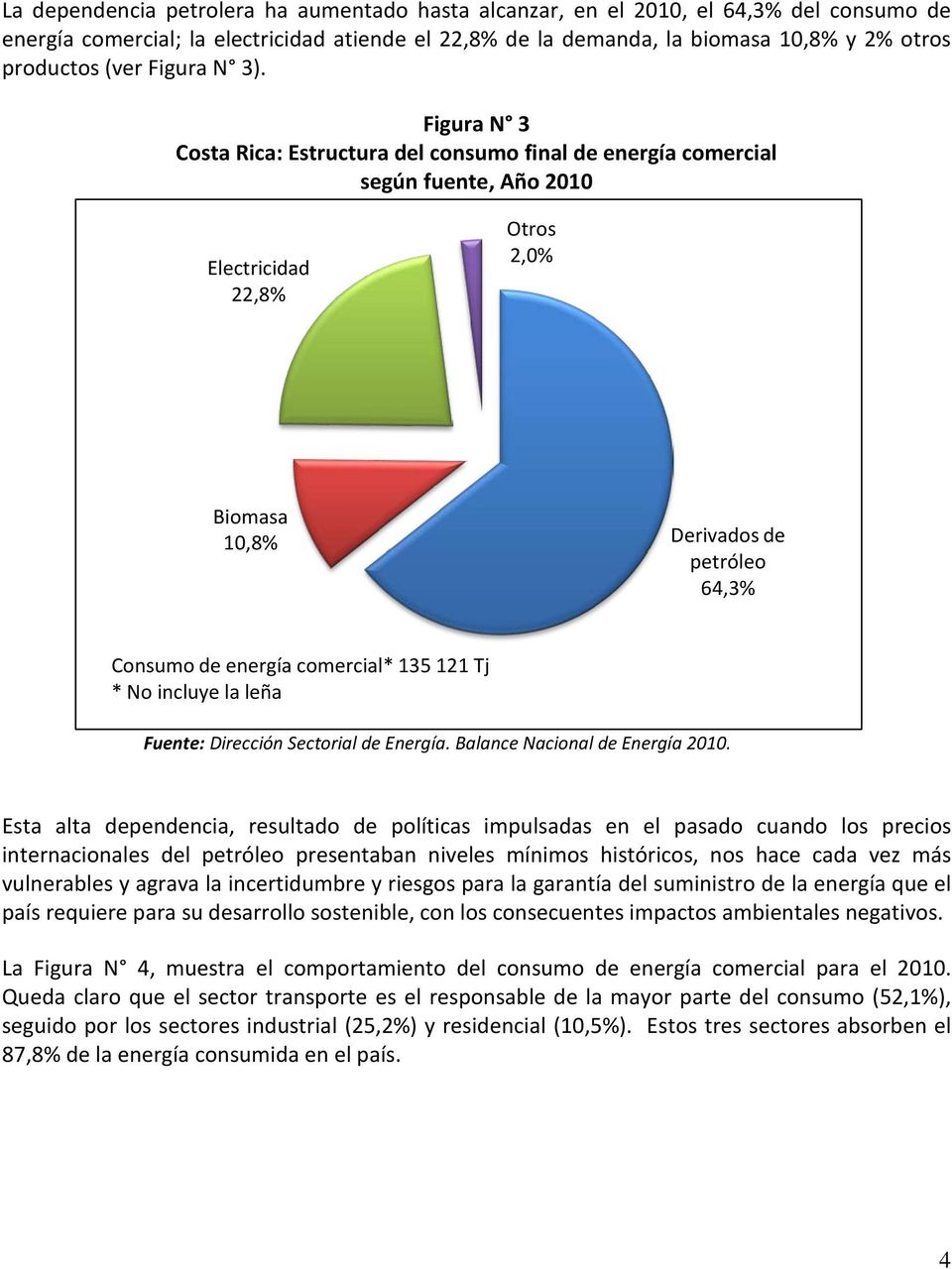 Figura N 3 Costa Rica: Estructura del consumo final de energía comercial según fuente, Año 2010 Electricidad 22,8% Otros 2,0% Biomasa 10,8% Derivados de petróleo 64,3% Consumo de energía comercial*