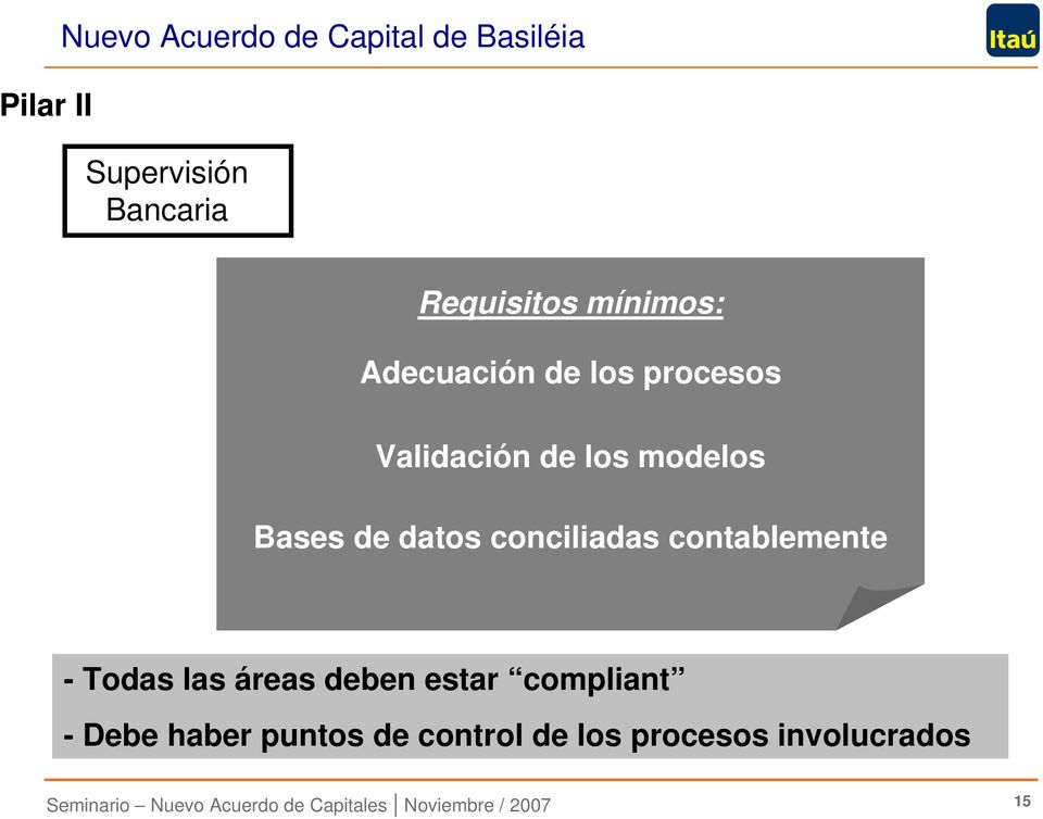 modelos Bases de datos conciliadas contablemente - Todas las áreas