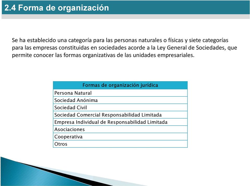 organizativas de las unidades empresariales.