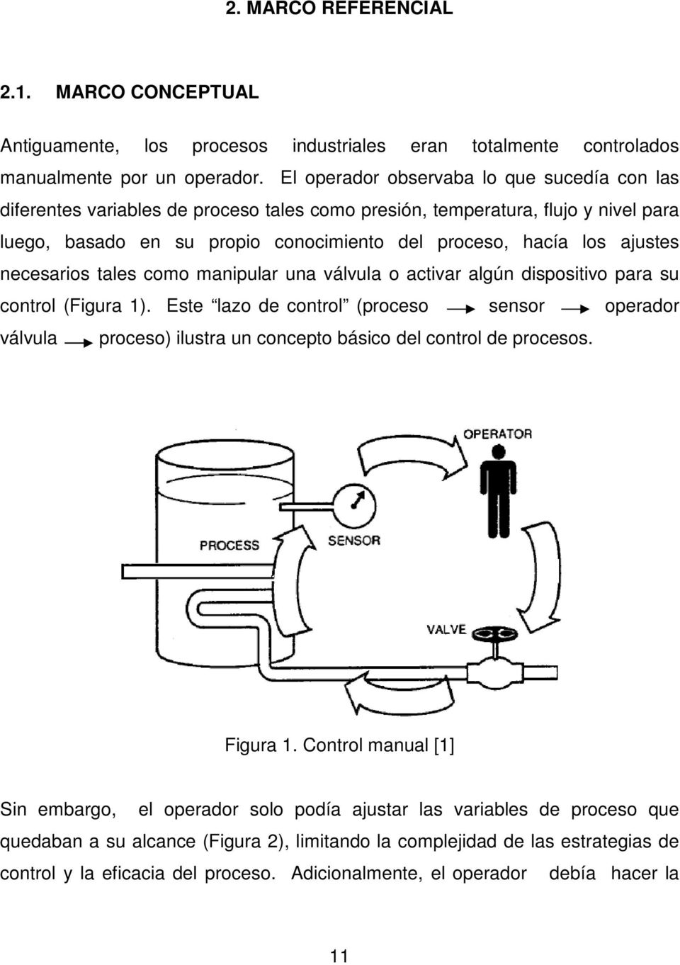 necesarios tales como manipular una válvula o activar algún dispositivo para su control (Figura 1).