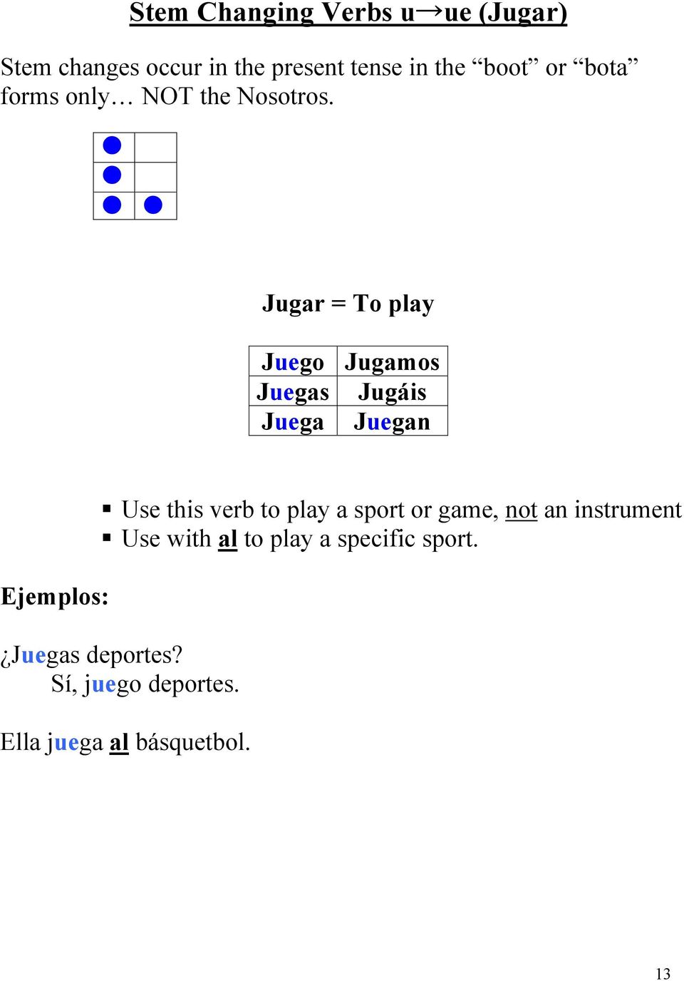 Jugar = To play Juego Juegas Juega Jugamos Jugáis Juegan Ejemplos: Use this verb to