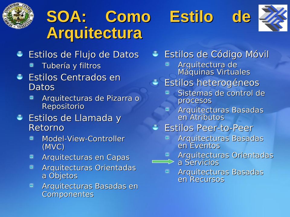 Componentes Estilo de Estilos de Código Móvil Arquitectura de Máquinas Virtuales Estilos heterogéneos Sistemas de control de procesos