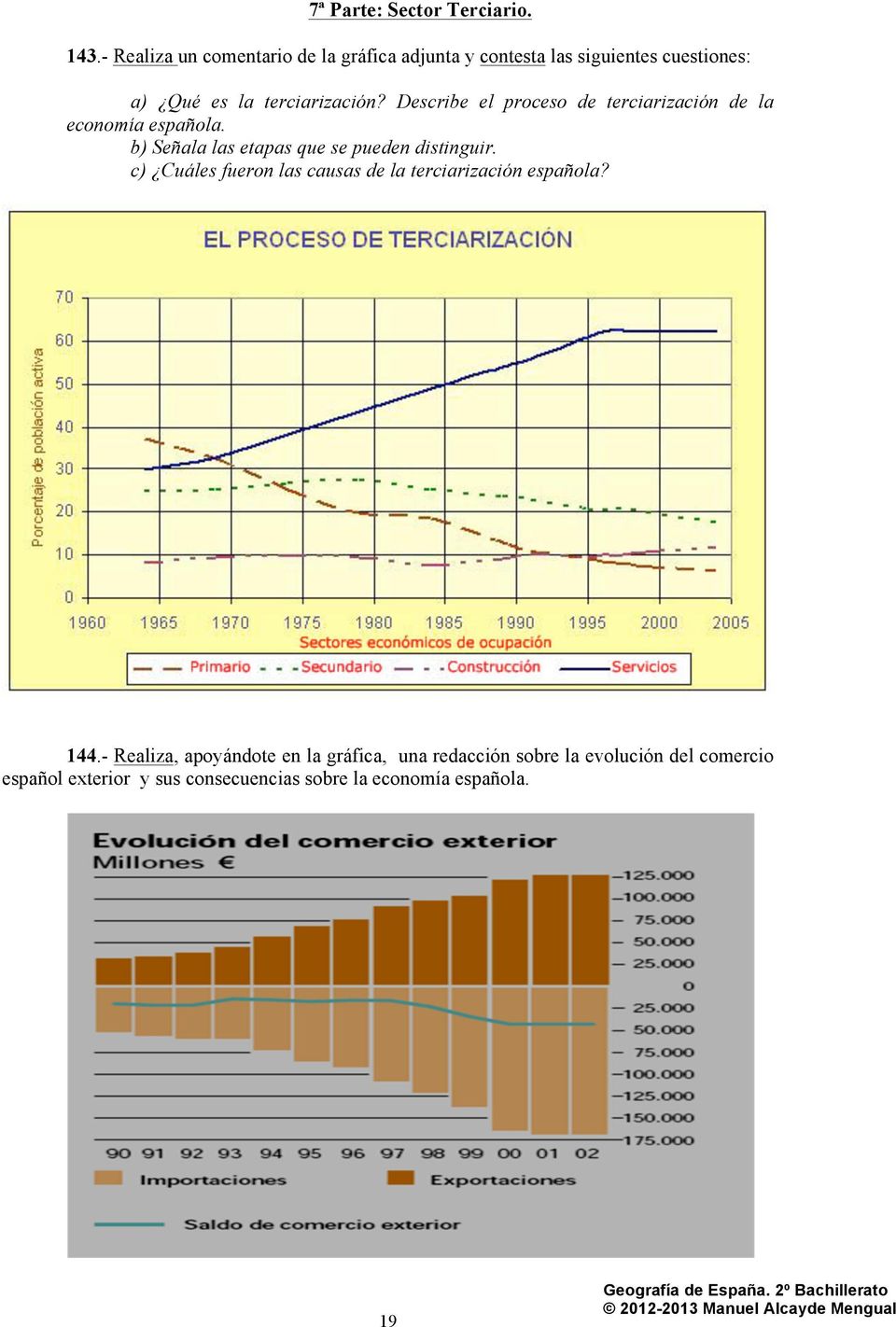 Describe el proceso de terciarización de la economía española. b) Señala las etapas que se pueden distinguir.