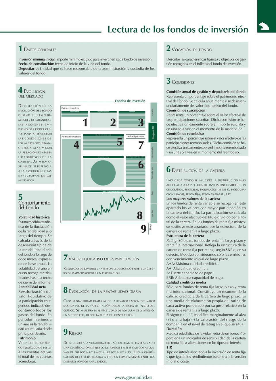 2 VOCACIÓN DE FONDO Describe las características básicas y objetivos de gestión recogidos en el folleto del fondo de inversión.
