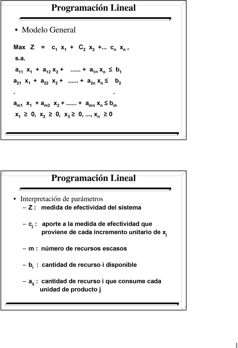 .., 0 Programación Lineal Interpretación de parámetros Z : medida de efectividad del sistema c j : aporte a la medida de