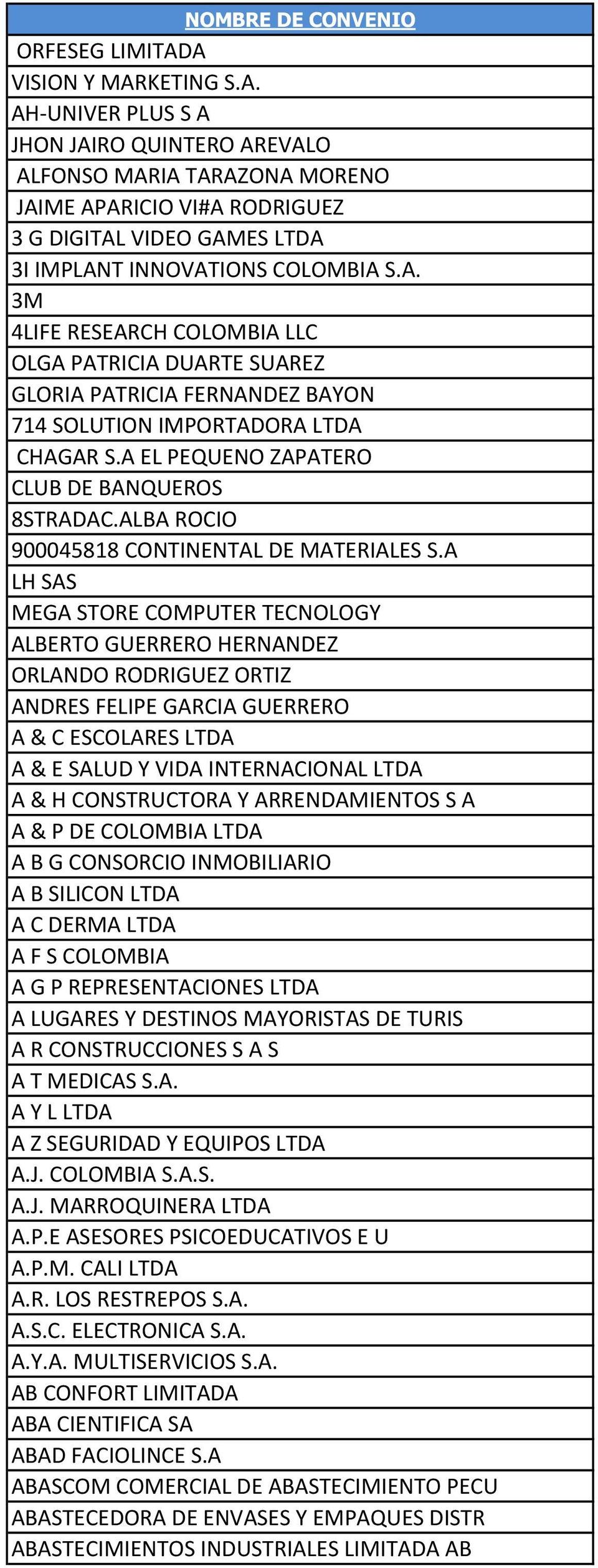 A EL PEQUENO ZAPATERO CLUB DE BANQUEROS 8STRADAC.ALBA ROCIO 900045818 CONTINENTAL DE MATERIALES S.