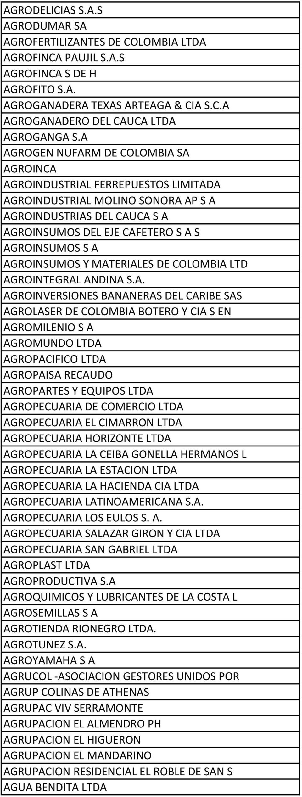 AGROINSUMOS Y MATERIALES DE COLOMBIA LTD AGROINTEGRAL ANDINA S.A. AGROINVERSIONES BANANERAS DEL CARIBE SAS AGROLASER DE COLOMBIA BOTERO Y CIA S EN AGROMILENIO S A AGROMUNDO LTDA AGROPACIFICO LTDA