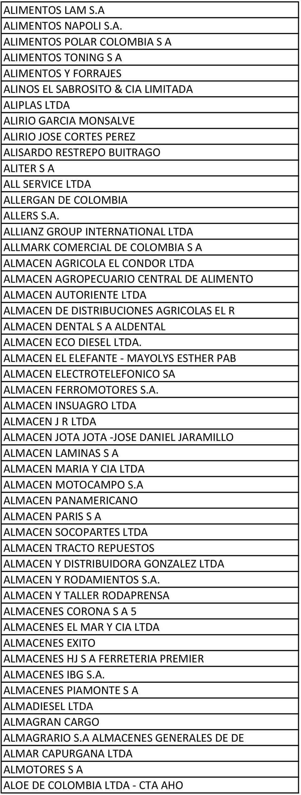 ISARDO RESTREPO BUITRAGO ALITER S A ALL SERVICE LTDA ALLERGAN DE COLOMBIA ALLERS S.A. ALLIANZ GROUP INTERNATIONAL LTDA ALLMARK COMERCIAL DE COLOMBIA S A ALMACEN AGRICOLA EL CONDOR LTDA ALMACEN