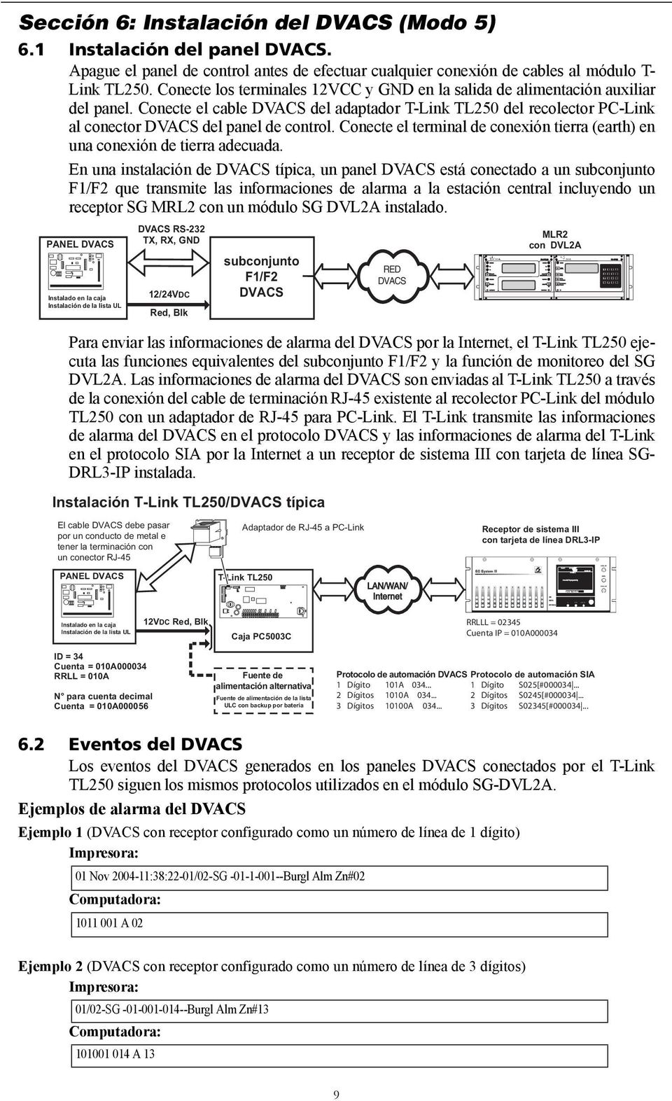 Tx ENTER E Rx BACKSPACE C TROUBLE ESCAPE E AC SG-CPM2 1 2 3 A 4 5 6 B 7 8 9 C 0 F E D Sección 6: Instalación del DVACS (Modo 5) 6.1 Instalación del panel DVACS.