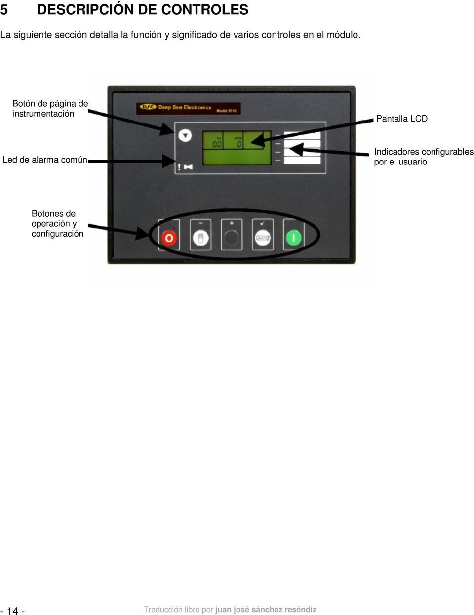 Botón de página de instrumentación Pantalla LCD Led de alarma común