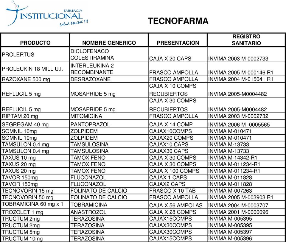 AMINA CAJA X 20 CAPS INVIMA 2003 M-0002733 PROLEUKIN 18 MILL U.I. INTERLEUKINA 2 RECOMBINANTE FRASCO AMPOLLA INVIMA 2005 M-000146 R1 RAZOXANE 500 mg DESRAZOXANE FRASCO AMPOLLA INVIMA 2004 M-015041 R1