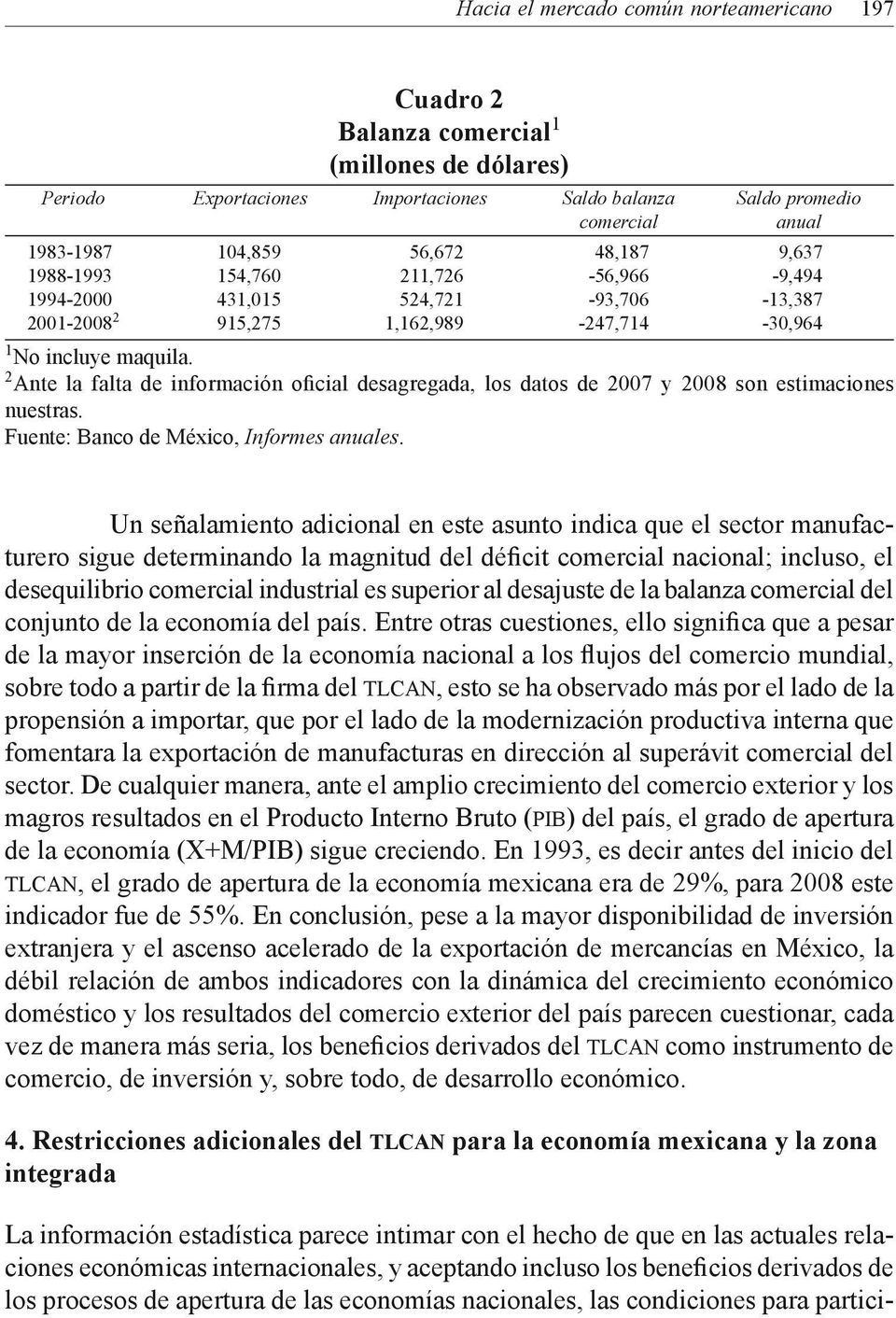 2 Ante la falta de información oficial desagregada, los datos de 2007 y 2008 son estimaciones nuestras. Fuente: Banco de México, Informes anuales.