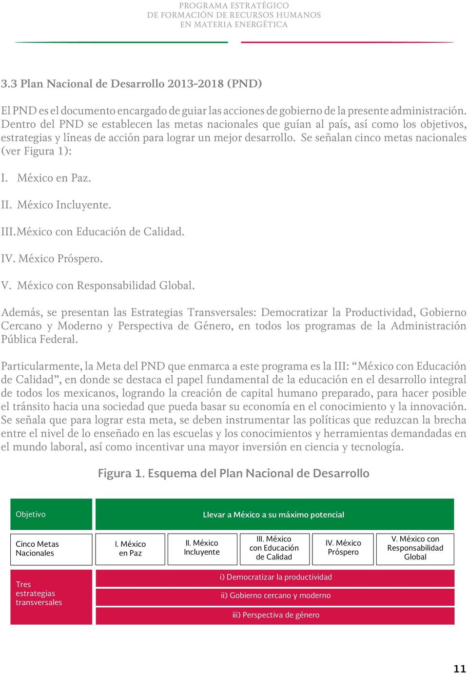 Se señalan cinco metas nacionales (ver Figura 1): I. México en Paz. II. México Incluyente. III.México con Educación de Calidad. IV. México Próspero. V. México con Responsabilidad Global.