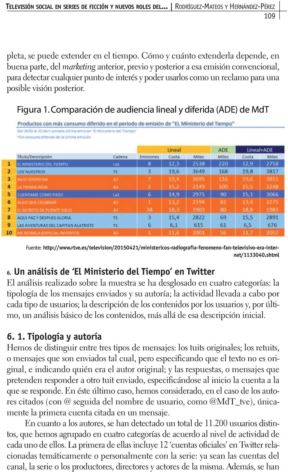 una posible visión posterior. Figura 1. Comparación de audiencia lineal y diferida (ADE) de MdT Fuente: http://www.rtve.