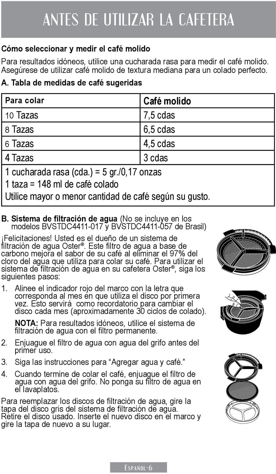 Tabla de medidas de café sugeridas Para colar Café molido 10 Tazas 7,5 cdas 8 Tazas 6,5 cdas 6 Tazas 4,5 cdas 4 Tazas 3 cdas 1 cucharada rasa (cda.) = 5 gr.