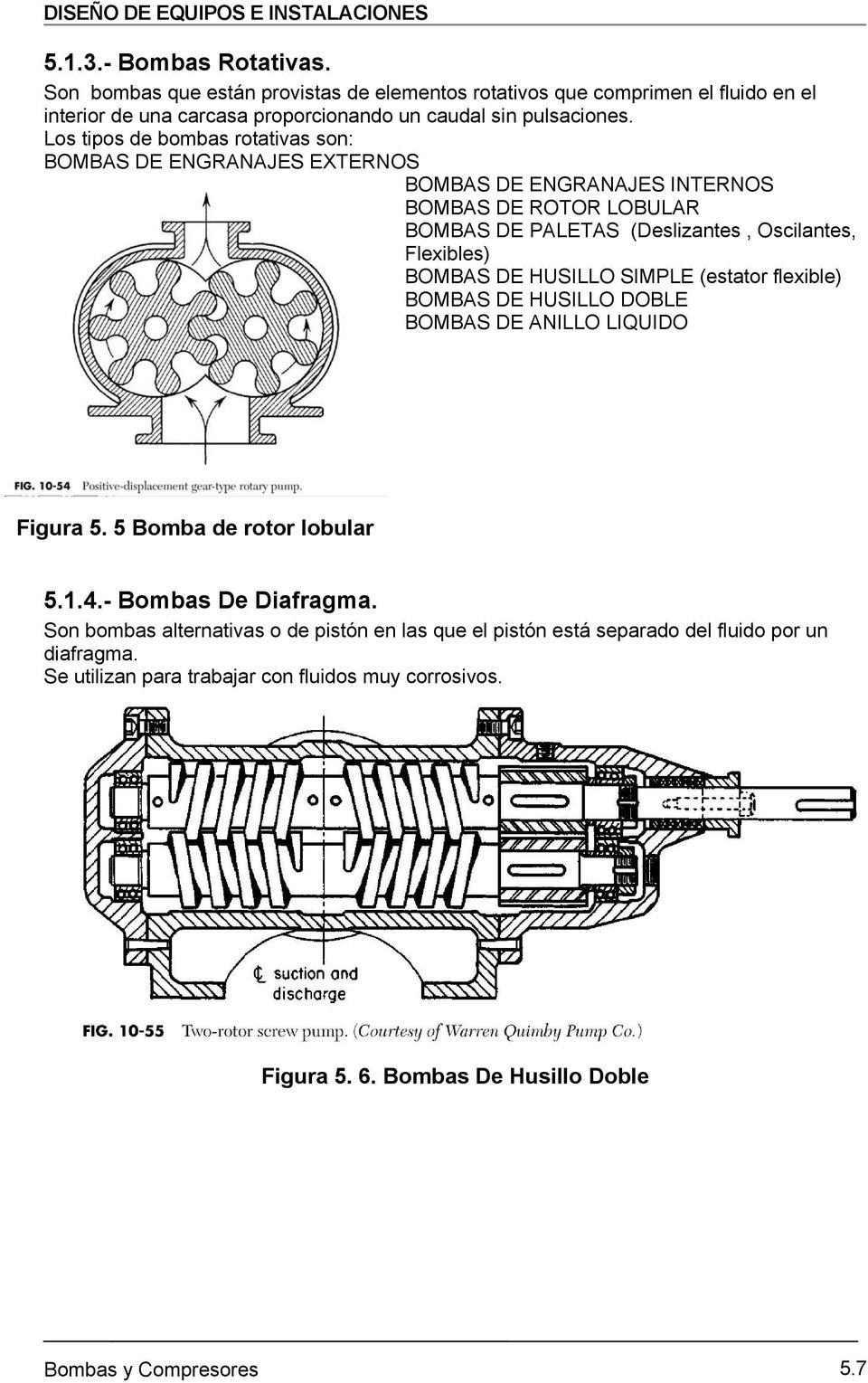 DE HUSILLO SIMLE (estator flexible) BOMBAS DE HUSILLO DOBLE BOMBAS DE ANILLO LIQUIDO Figura 5. 5 Bomba de rotor lobular 5..4.- Bombas De Diafragma.