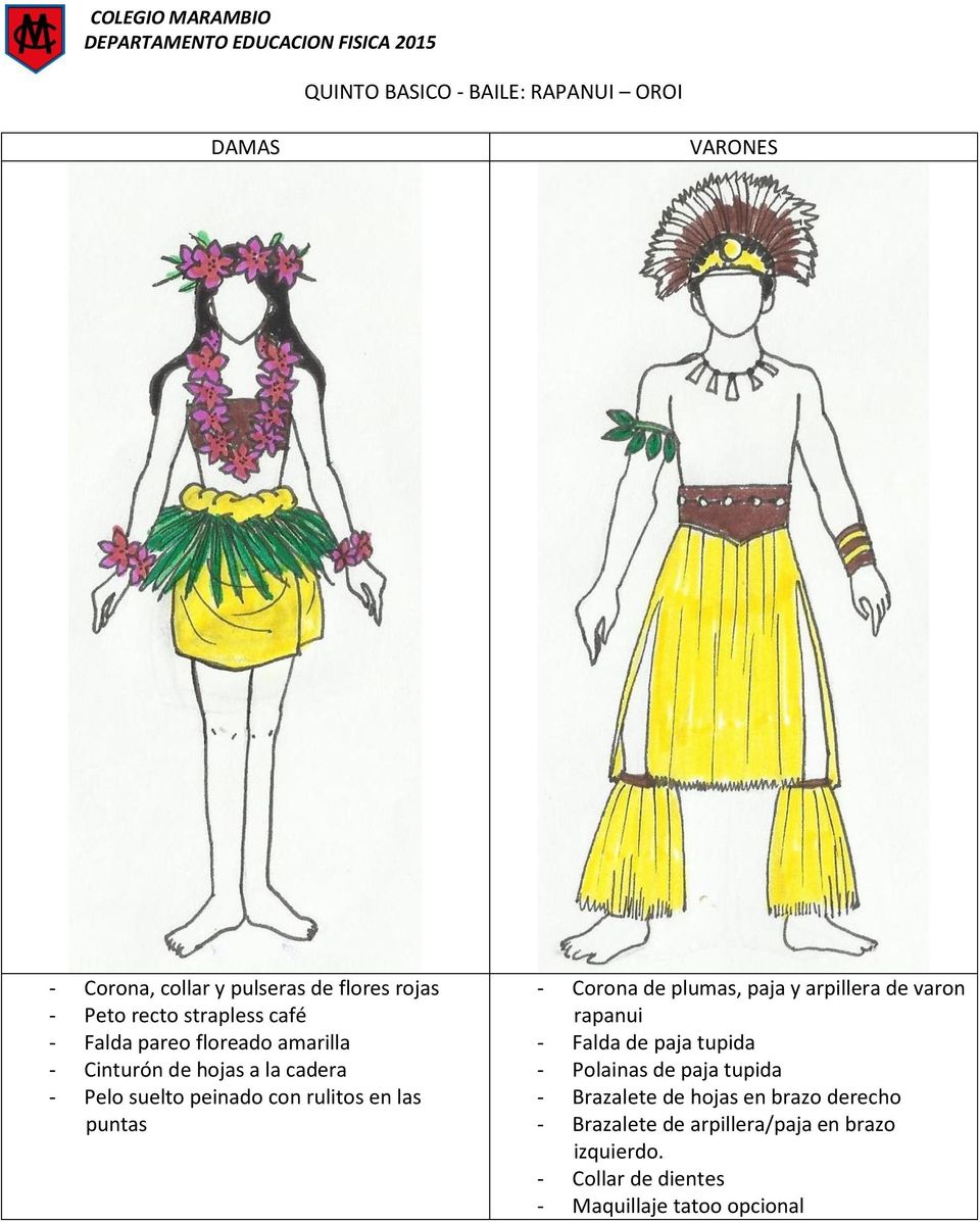 Corona de plumas, paja y arpillera de varon rapanui - Falda de paja tupida - Polainas de paja tupida - Brazalete
