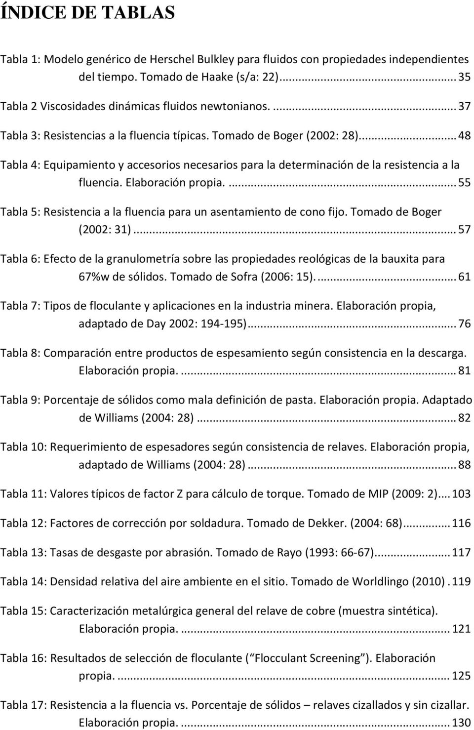 Elaboración propia.... 55 Tabla 5: Resistencia a la fluencia para un asentamiento de cono fijo. Tomado de Boger (2002: 31).