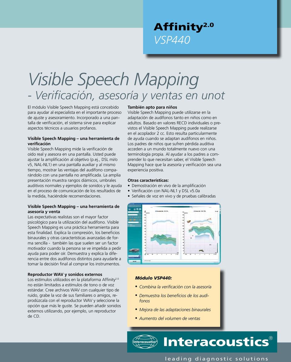 Visible Speech Mapping una herramienta de verificación Visible Speech Mapping mide la verificación de oído real y asesora en una pantalla. Usted puede ajustar la amplificación al objetivo (p.ej.