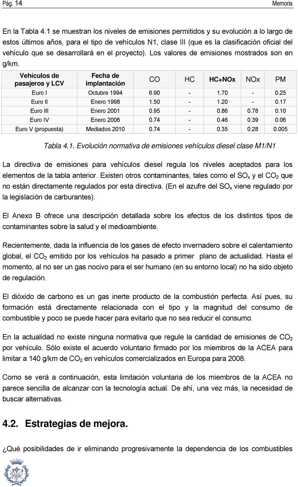 desarrollará en el proyecto). Los valores de emisiones mostrados son en g/km. Vehículos de pasajeros y LCV Fecha de implantación CO HC HC+NOx NOx PM Euro I Octubre 1994 6.90-1.70-0.