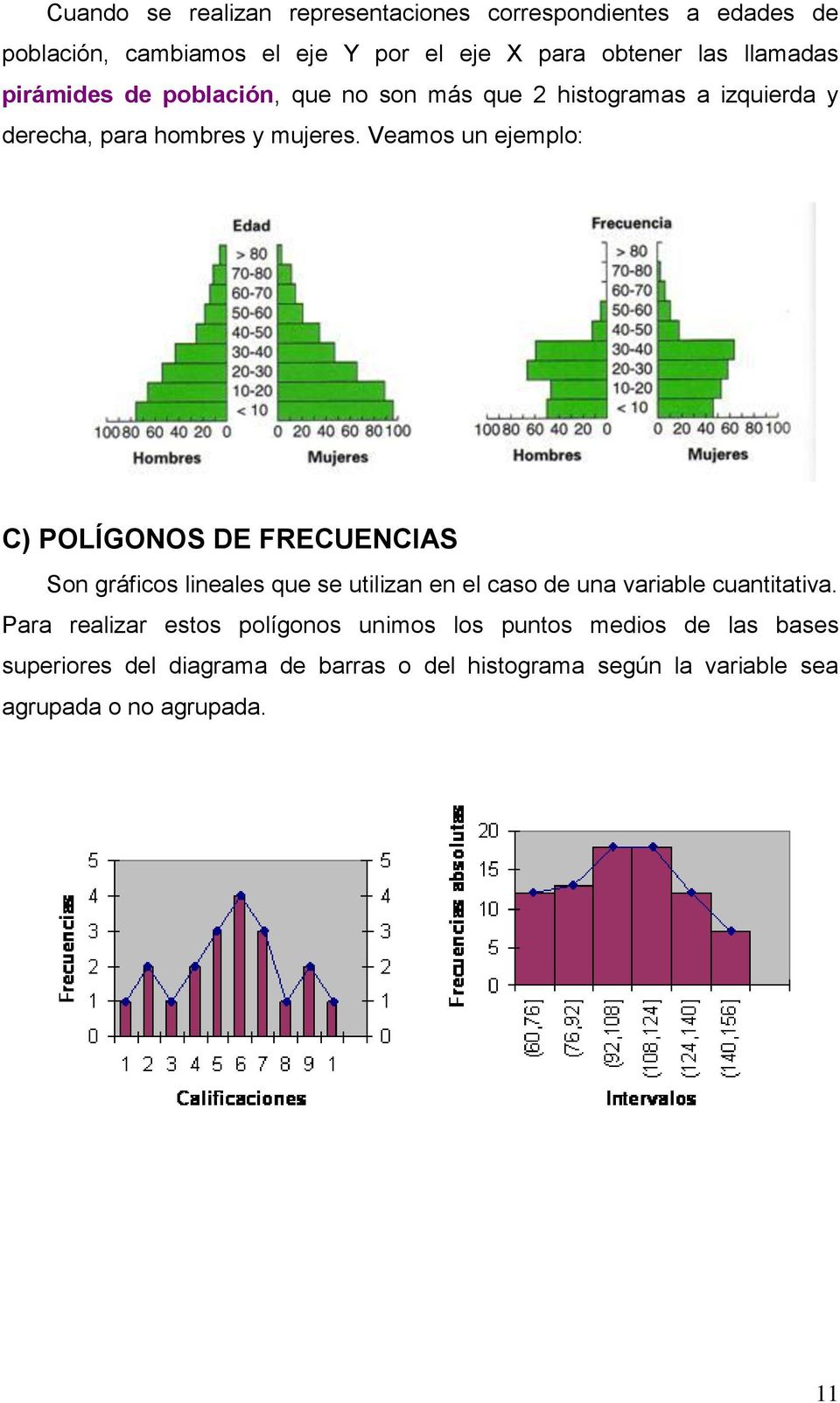 Veamos un ejemplo: C) POLÍGONOS DE FRECUENCIAS Son gráficos lineales que se utilizan en el caso de una variable cuantitativa.