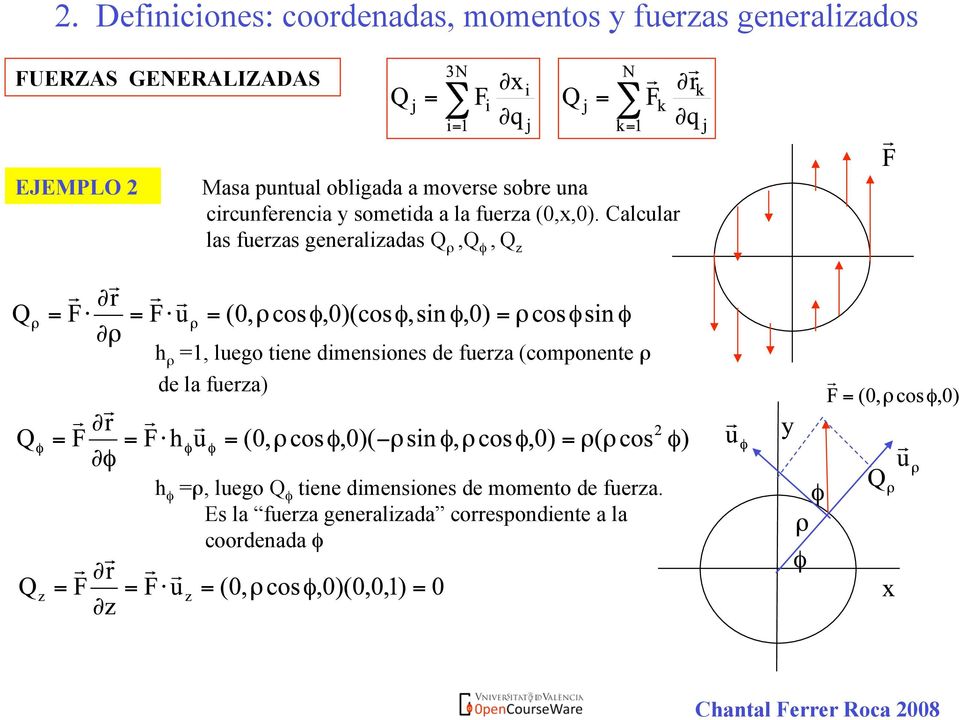 Calcular las fuerzas generalizadas Q ρ,q φ, Q z h ρ =1, luego tiene dimensiones de fuerza (componente ρ