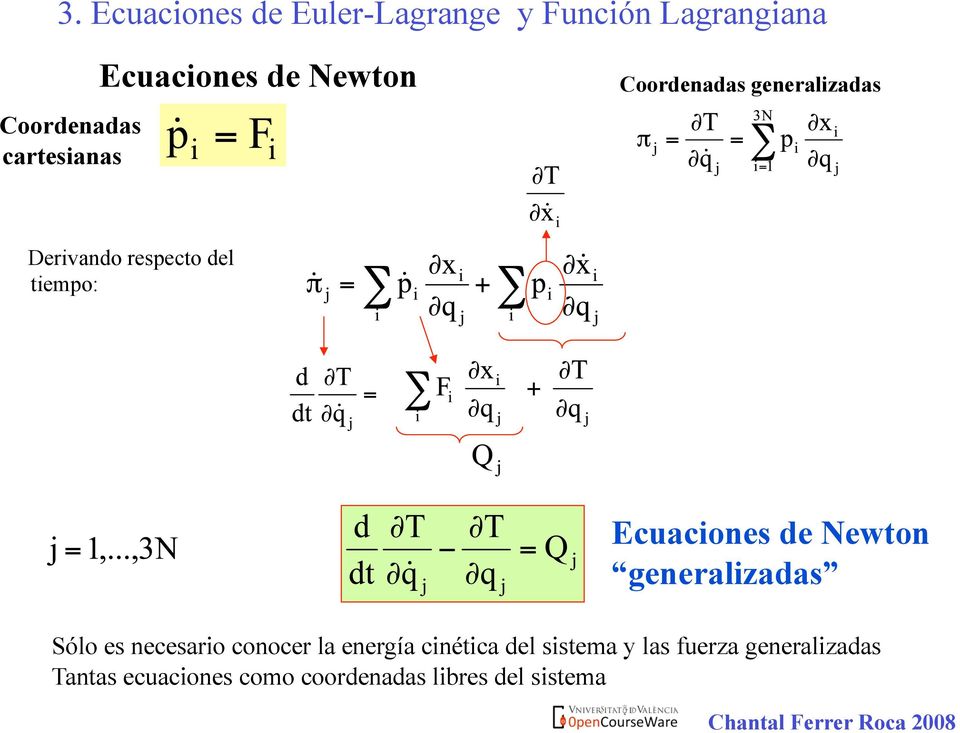 Ecuaciones de Newton generalizadas Sólo es necesario conocer la energía cinética