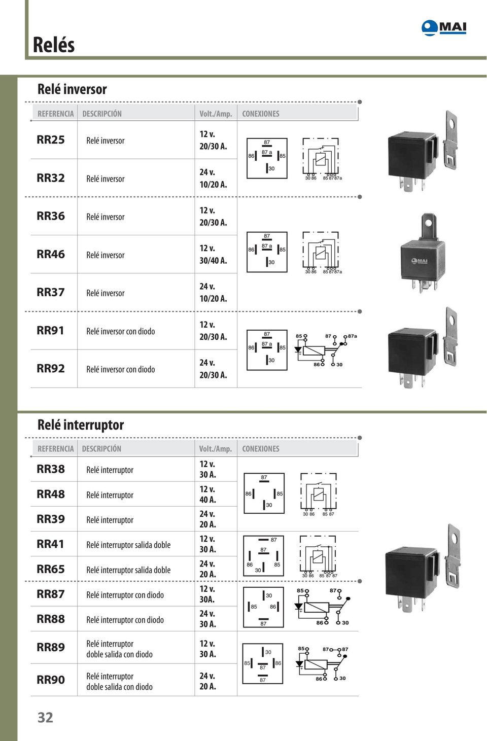 diodo Relé inversor con diodo 20/30 A. 10/20 A. 20/30 A. 30/40 A. 10/20 A. 20/30 A. 20/30 A. REFERENCIA DESCRIPCIÓN Volt./Amp.
