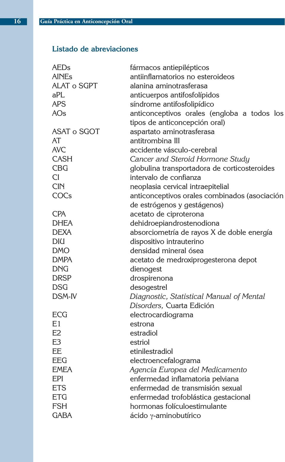 (engloba a todos los tipos de anticoncepción oral) aspartato aminotrasferasa antitrombina III accidente vásculo-cerebral Cancer and Steroid Hormone Study globulina transportadora de corticosteroides