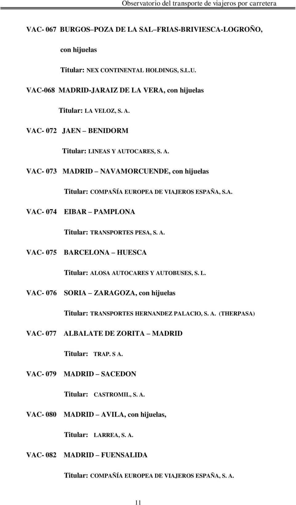 A. VAC- 075 BARCELONA HUESCA Titular: ALOSA AUTOCARES Y AUTOBUSES, S. L. VAC- 076 SORIA ZARAGOZA, con hijuelas Titular: TRANSPORTES HERNANDEZ PALACIO, S. A. (THERPASA) VAC- 077 ALBALATE DE ZORITA MADRID Titular: TRAP.