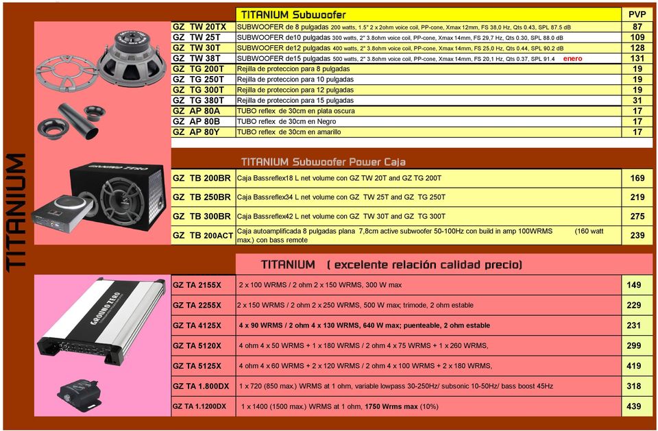 8ohm voice coil, PP-cone, Xmax 14mm, FS 25,0 Hz, Qts 0.44, SPL 90.2 db 128 GZ TW 38T SUBWOOFER de15 pulgadas 500 watts, 2" 3.8ohm voice coil, PP-cone, Xmax 14mm, FS 20,1 Hz, Qts 0.37, SPL 91.