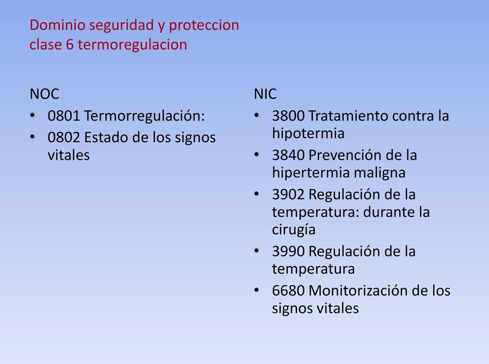 Prevención de la hipertermia maligna 3902 Regulación de la temperatura: durante